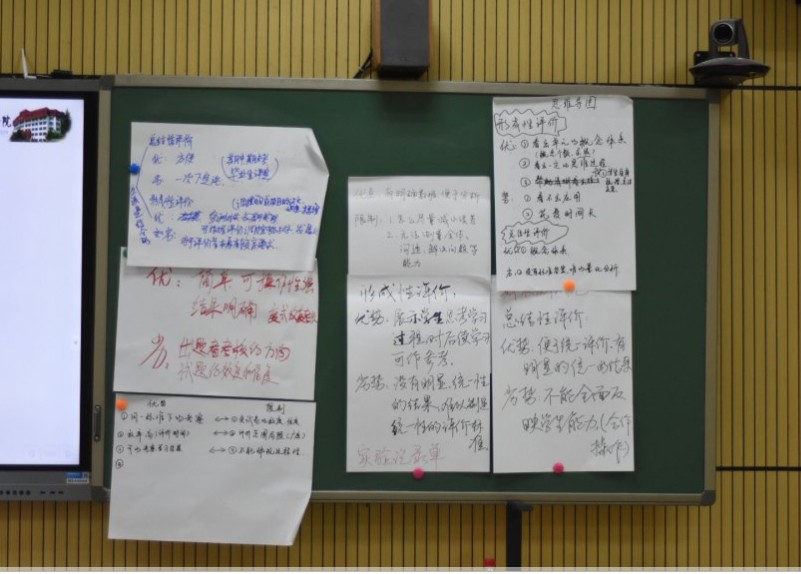图6 小组活动成果
